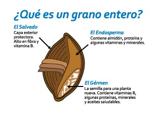 grano_entero